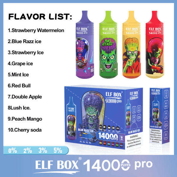Shop ELF BOX RGB14000 Pro Vape – 14,000 Puff Disposable | LED Display | RGB Glow | 25mL Salt Nicotine | 0%-5% Strength | Mesh Coil 1.0Ω | 18250 600mAh Battery | Type-C Port | 12 Flavors