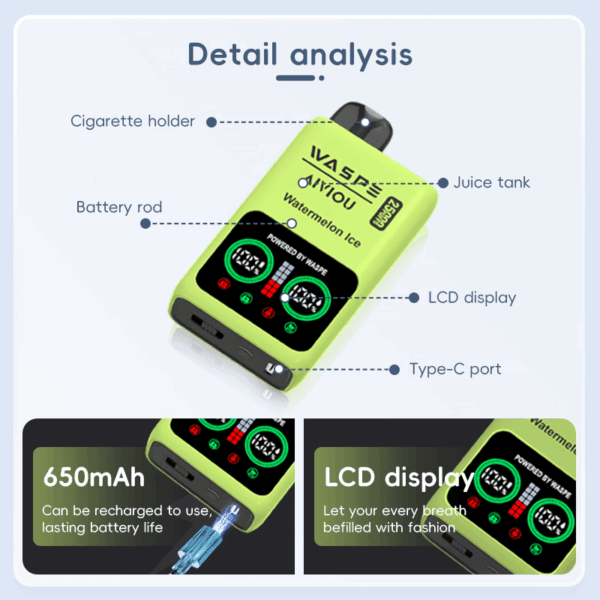 Buy WASPE 25000 Vape | 25K Puffs | Digital Display | 25mL Salt Nic | Dual Mesh Coil | USB-C Fast Charging | Child Lock | 650mAh Battery | 0%-5% Nicotine | Disposable Vape Pen