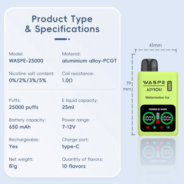 Buy WASPE 25000 Vape | 25K Puffs | Digital Display | 25mL Salt Nic | Dual Mesh Coil | USB-C Fast Charging | Child Lock | 650mAh Battery | 0%-5% Nicotine | Disposable Vape Pen
