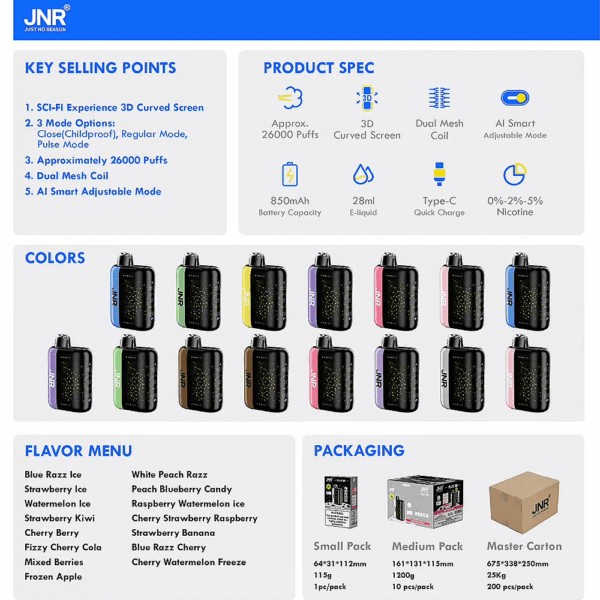 JNR Plus X 26000 Disposable Vape | 26,000 Puffs | 2% Nicotine | Dual Mesh Coil | 28ml E-Liquid | 850mAh Rechargeable | 3D Curved Screen | Type-C Charging
