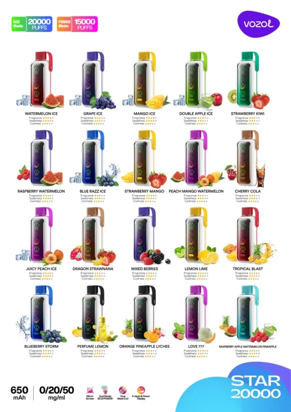 Buy Vozol Star 20K Vape | 20K Puffs | 5% Nicotine | Dual Mode Eco & Power | 650mAh Battery | Mirror Screen | Dual Mesh Coil | Type-C Charging | Disposable Vape Pen
